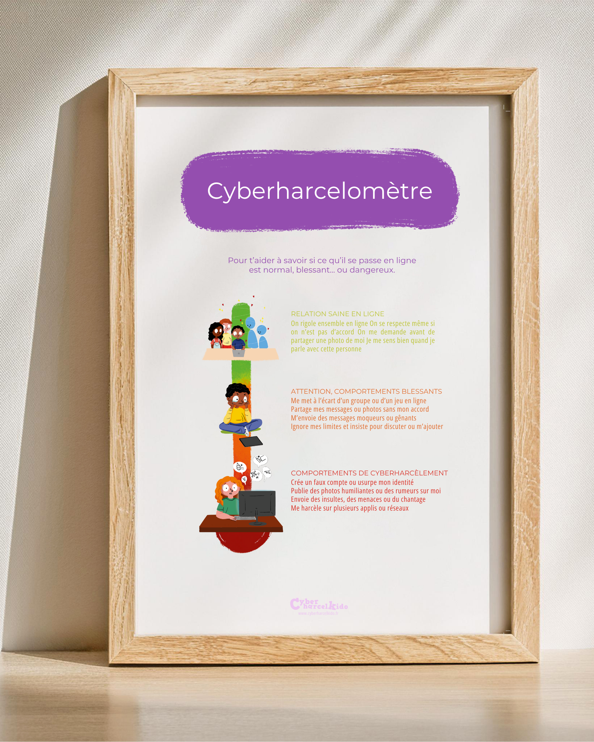 Affiche A2 "Cyberharcelomètre"
