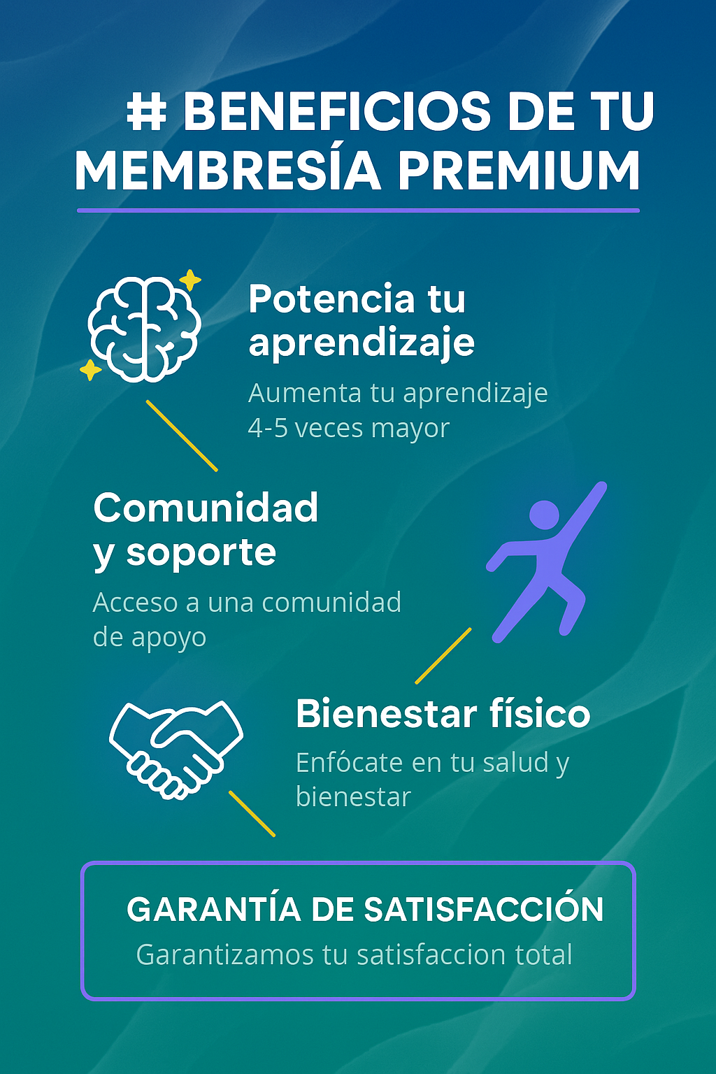  MEMBRESÍA PREMIUM MENSUAL (Descubre el Método TriConsciencia FluForte™)