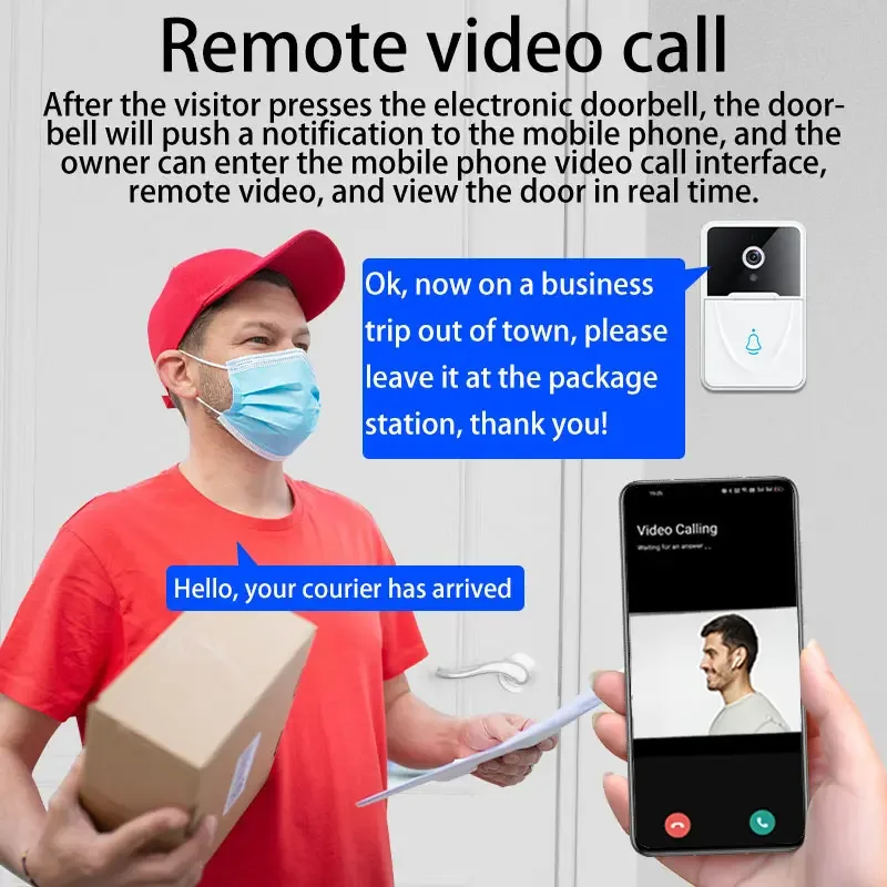 Timbre inteligente con cámara