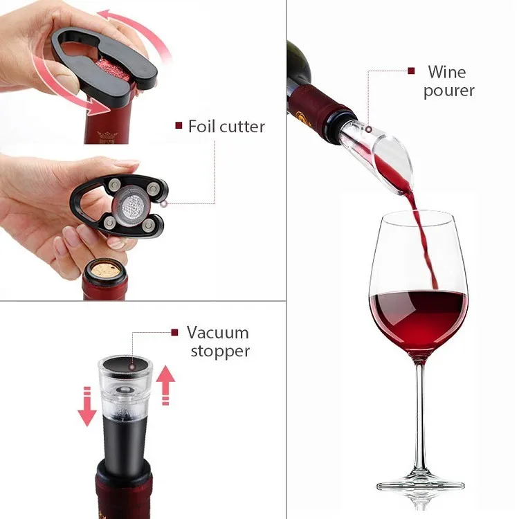 Destapador de Vinos Eléctrico