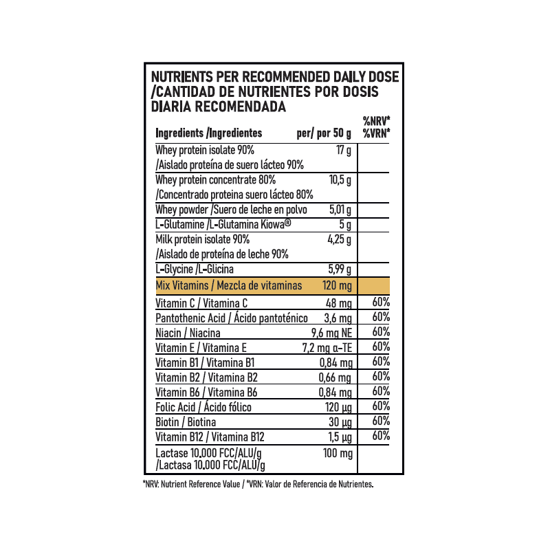ISATC Isolate CFM | Proteína Aislada de Suero