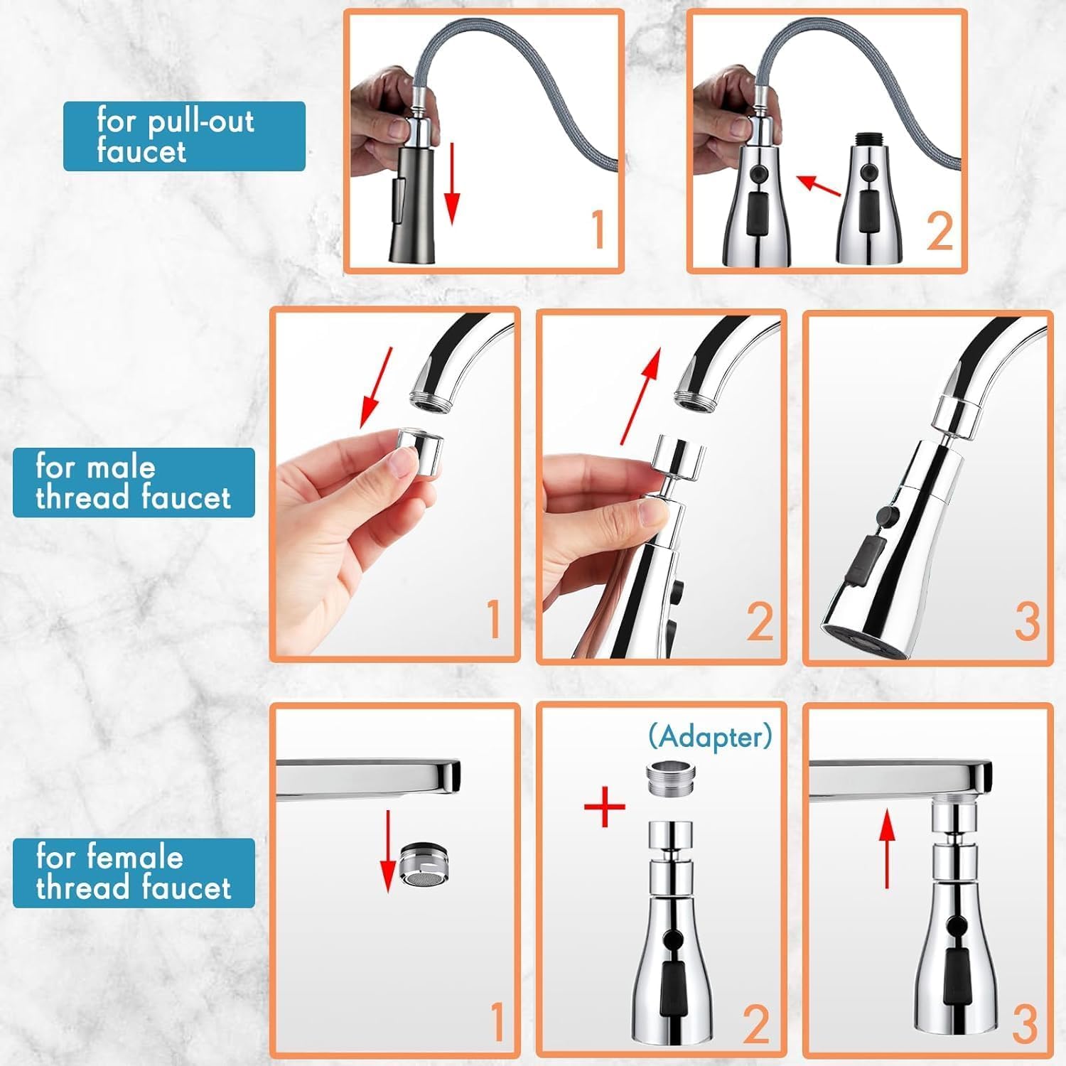 Scenty Tap Extender for Kitchen Sink, Flexible Faucet with Tap Extension for Convenient Use Upgrade Your Kitchen Sink with Flexible Tap for Easy Access