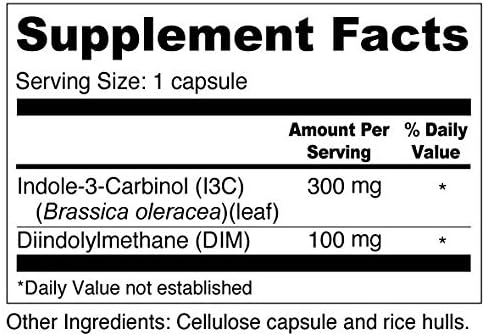 Wellness Resources I3C + DIM