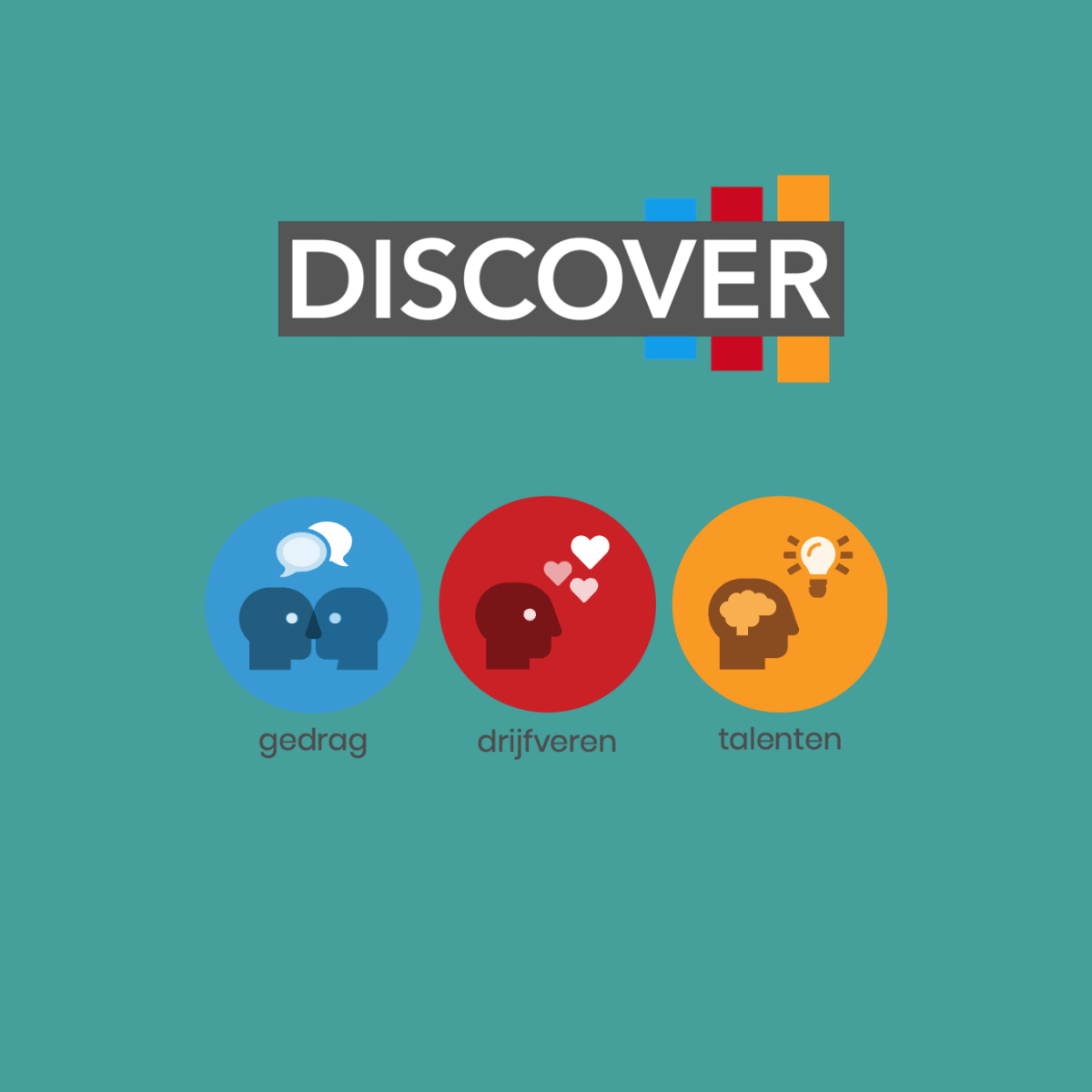 Gedrag & Drijfveren & Talenten