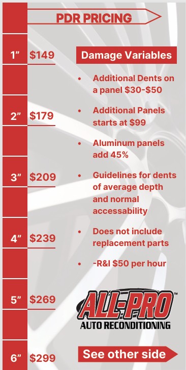 All-Pro Auto Reconditioning Service Pricing