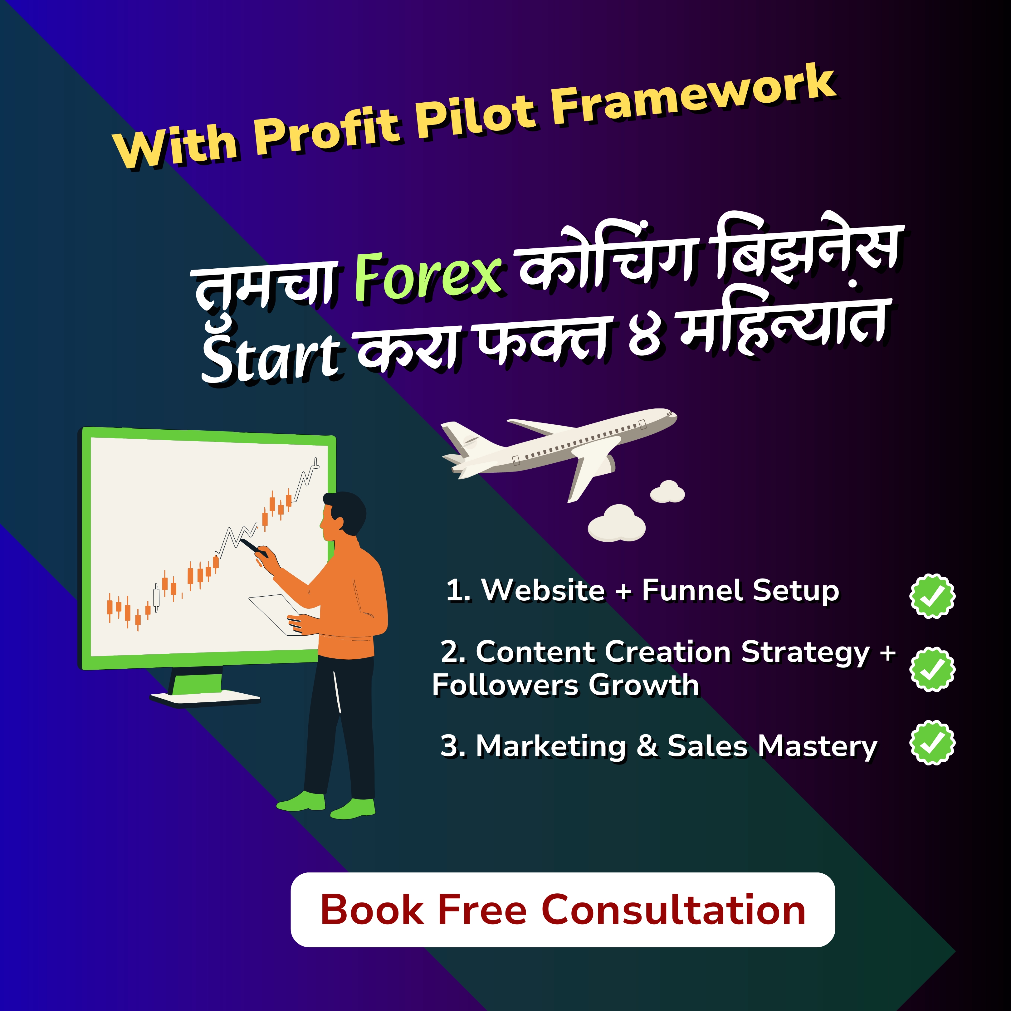 Forex Coaching Business Launch Program