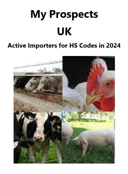Live animals 145 active importer companies in the UK in 2024 (First 8 months).