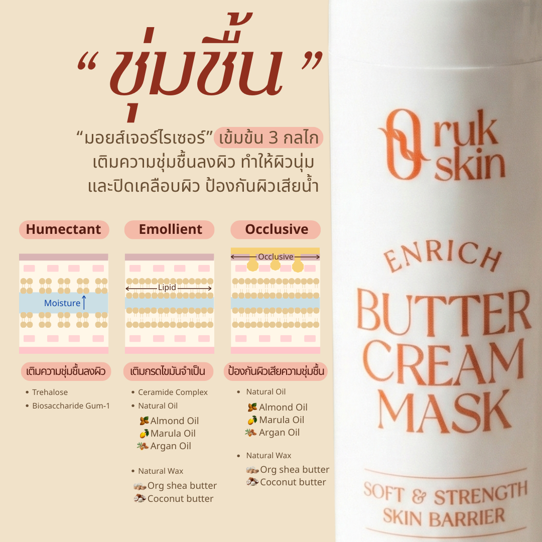 RUK SKIN ENRICH BUTTER CREAM MASK