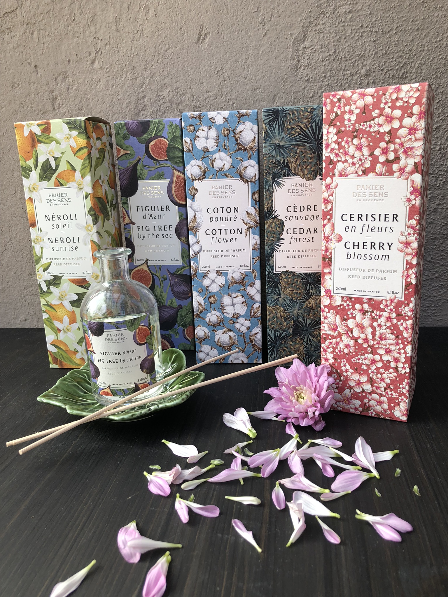 Panier Des Sens huonetuoksu