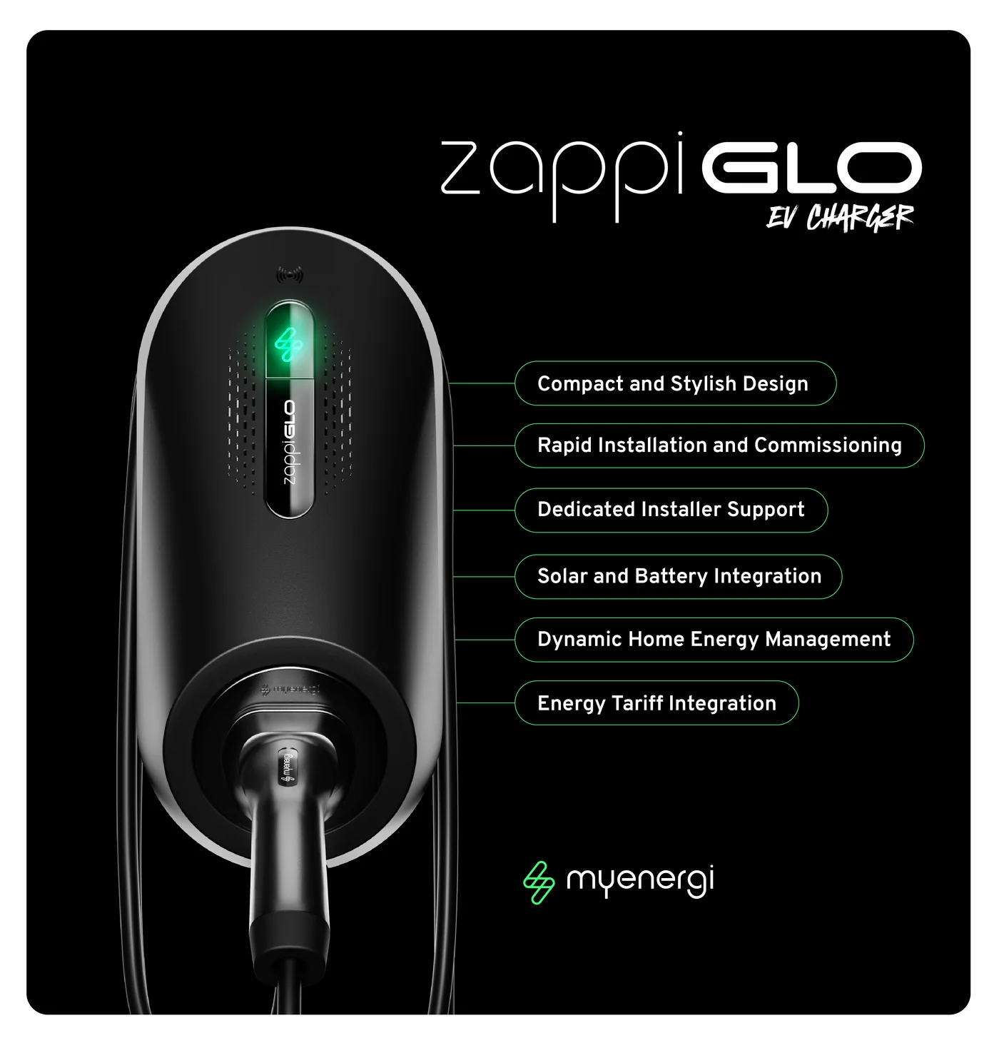 Myenergi Zappi GLO