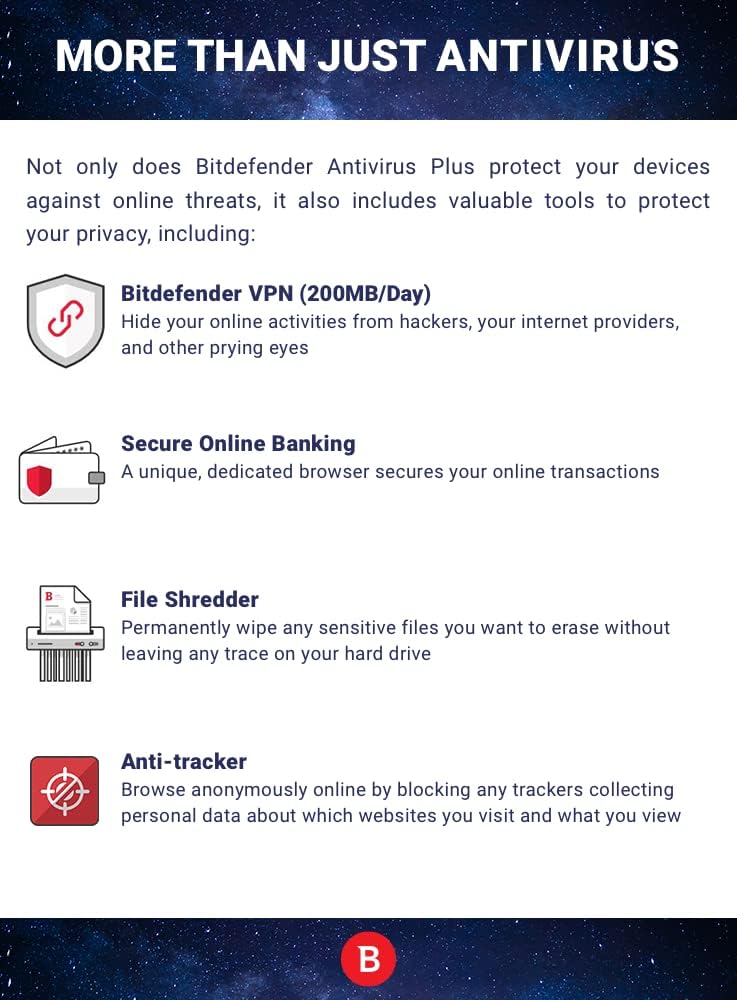 Bitdefender Antivirus Plus 2024