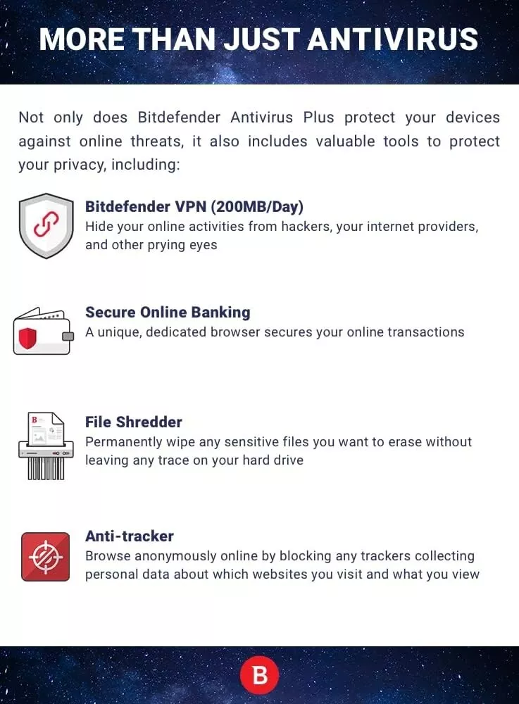 Bitdefender Internet Security 2024