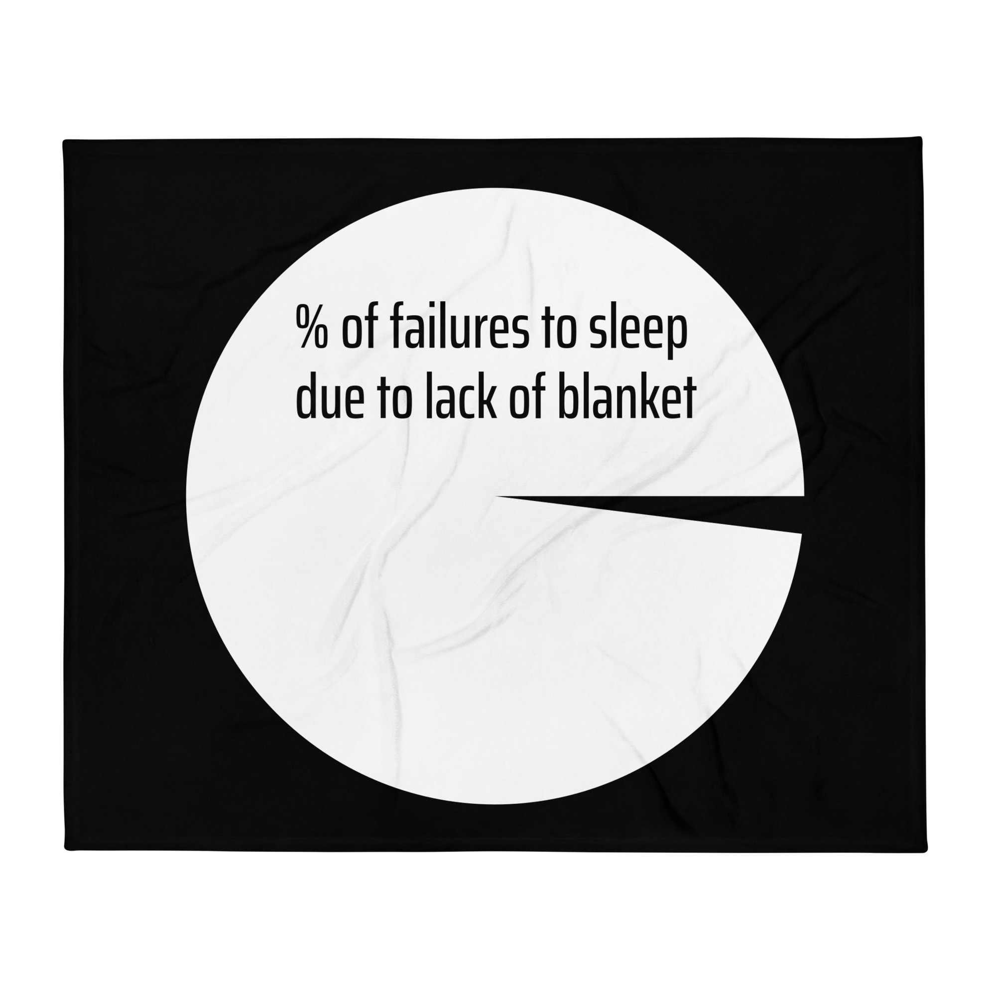 Failed Sleep Throw Blanket