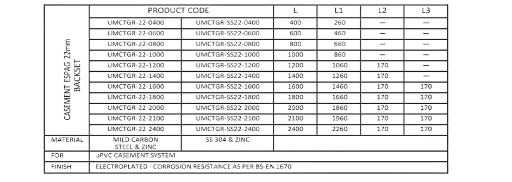 Casement Transmission Gear Rod backset 22mm