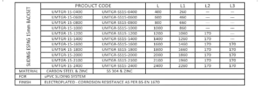 Sliding Transmission Gear Rod Espage backset 15 mm 
