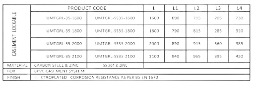 Casement Transmission Gear Rod backset 35 mm
