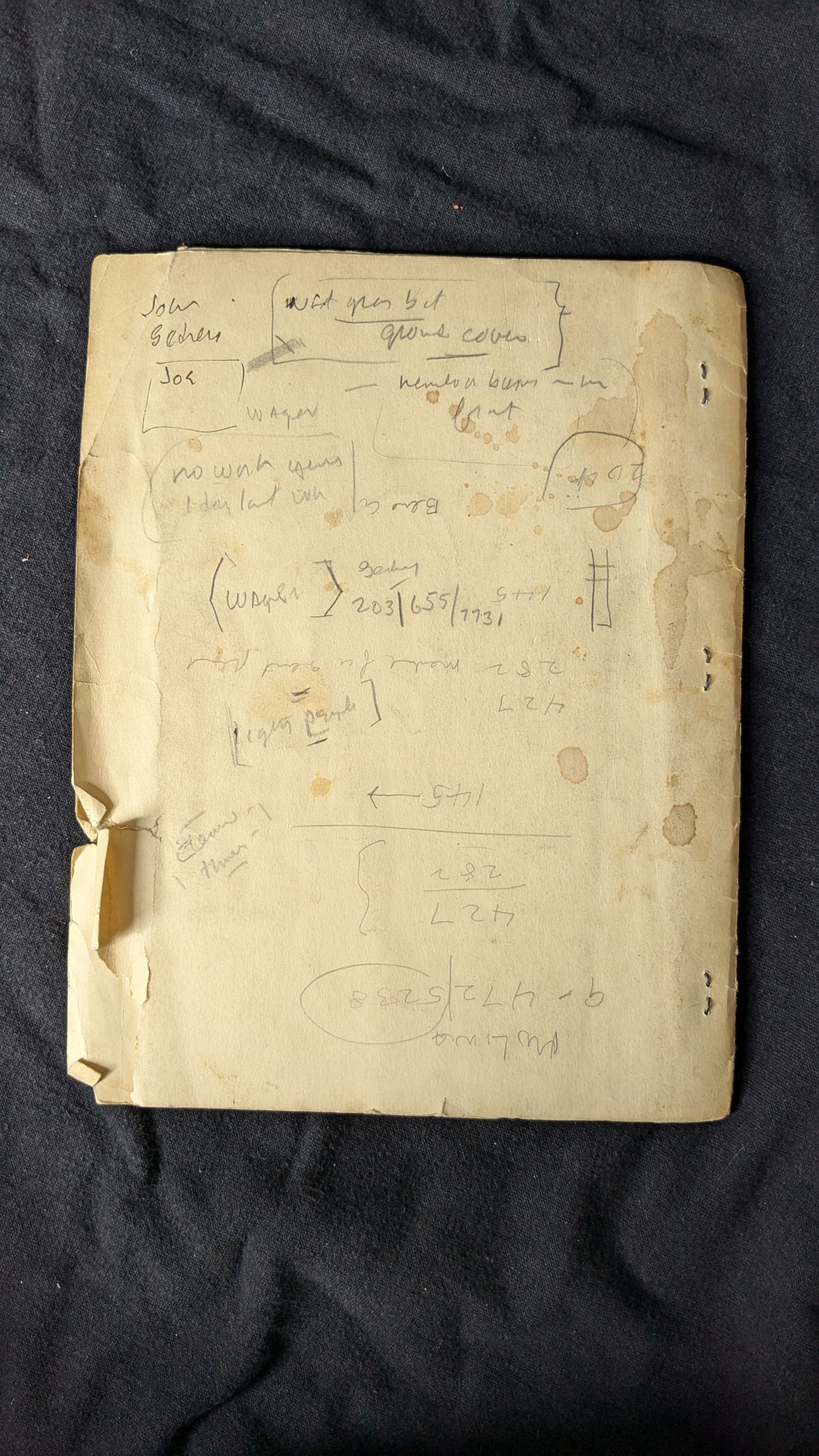 Bill Ayers & Bernardine Dohrn’s Personal Archive Lot