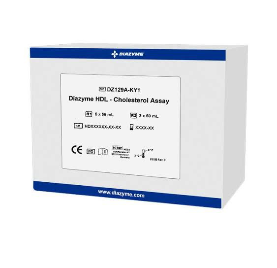 Cholesterol Assay Kit 