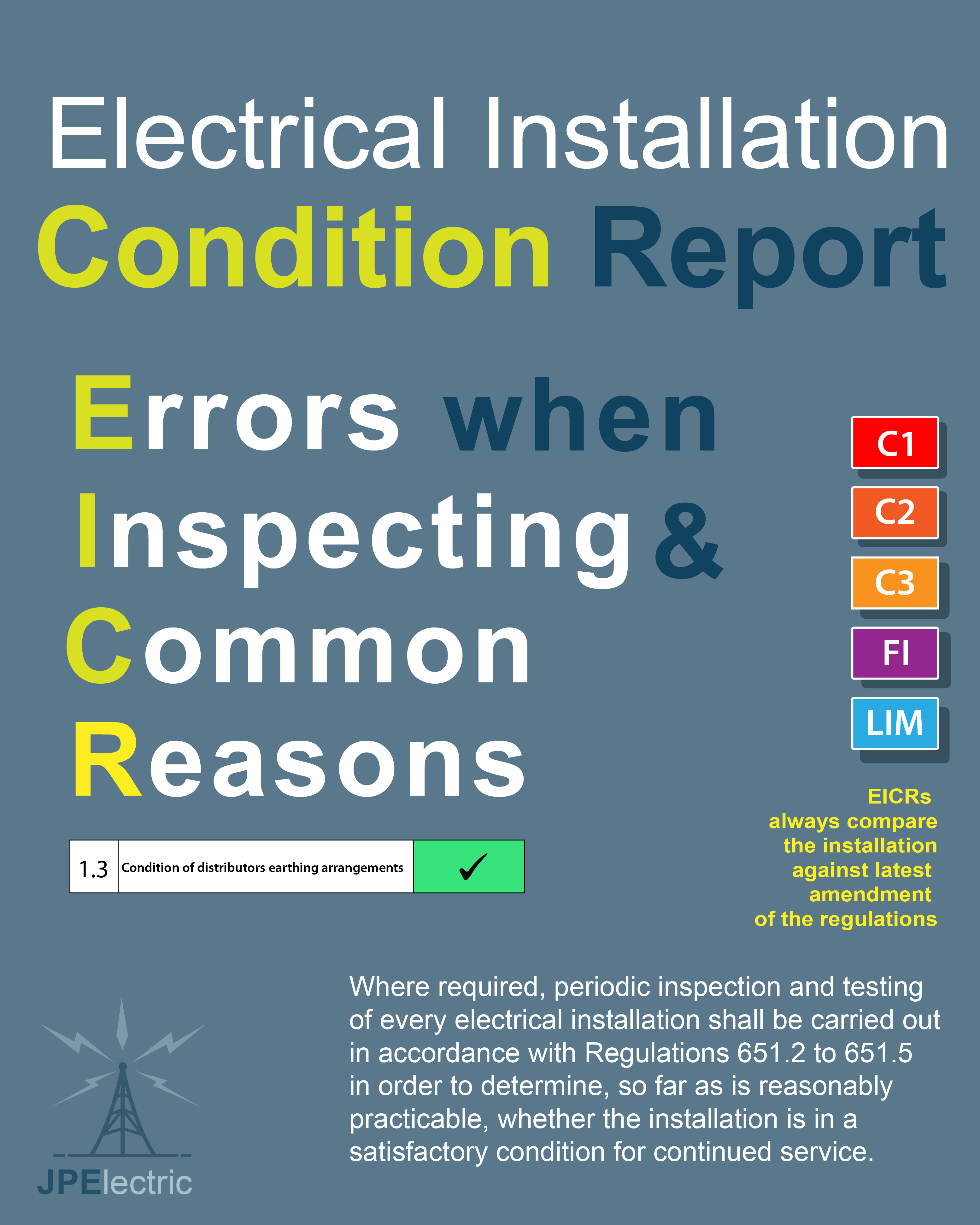 Electrical Installation Condition Report