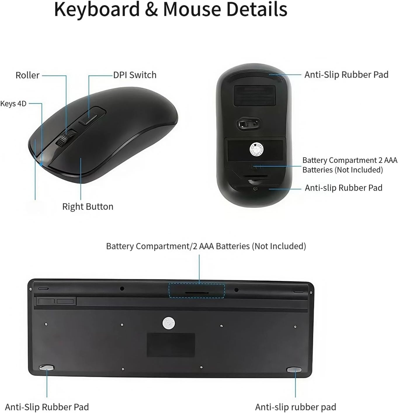 Ensemble clavier et souris sans fil ultra-fin pour bureau | Nano récepteur 2 en 1, 12 touches de raccourci multimédia, pavé numérique, 3 niveaux de DPI | Compatible avec Windows/Mac – Noir