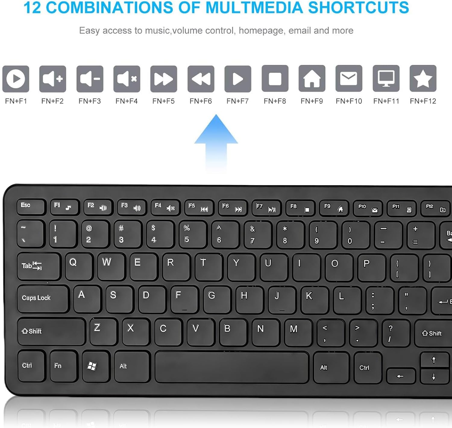 Ensemble clavier et souris sans fil ultra-fin pour bureau | Nano récepteur 2 en 1, 12 touches de raccourci multimédia, pavé numérique, 3 niveaux de DPI | Compatible avec Windows/Mac – Noir
