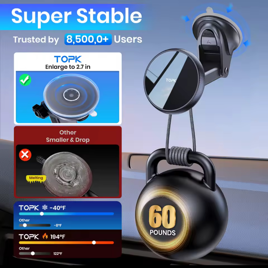 TOPK Magnetic Car Phone Holder