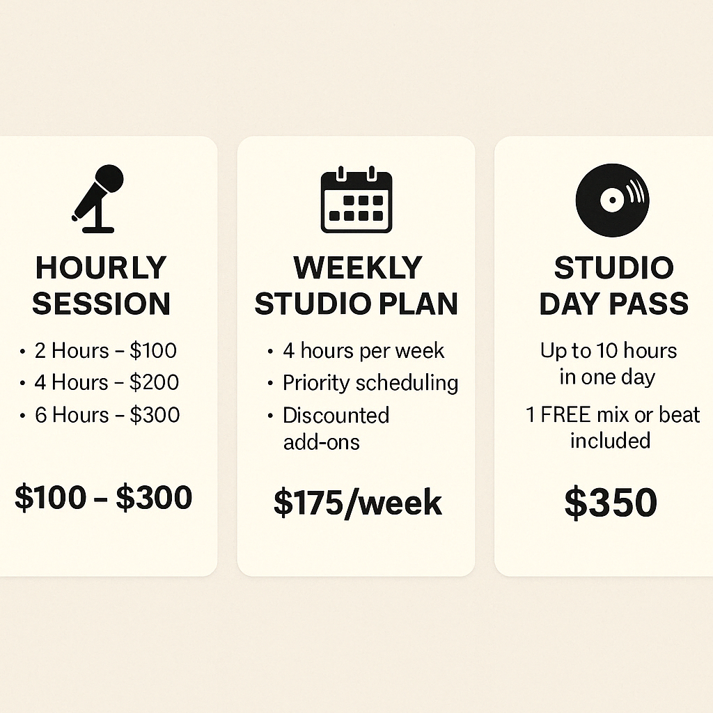 🔊 📀 Studio Day Pass – $1000. (Image43 Audio Booking Packages)