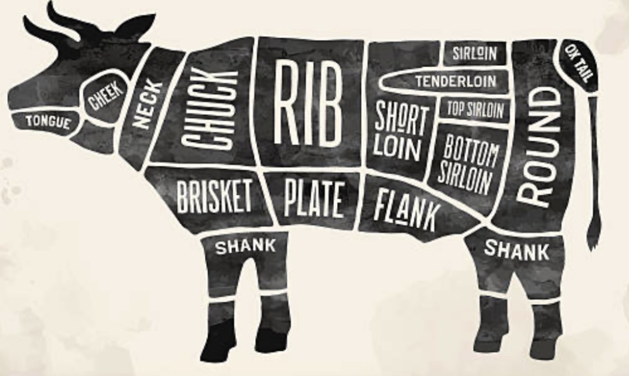 Half Beef