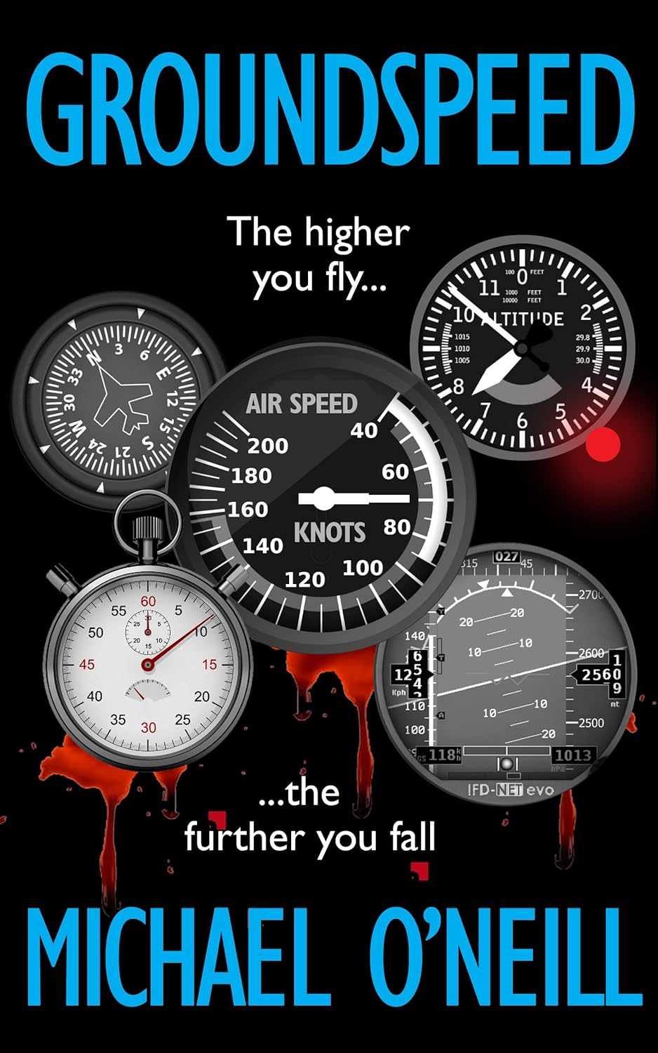 GROUNDSPEED