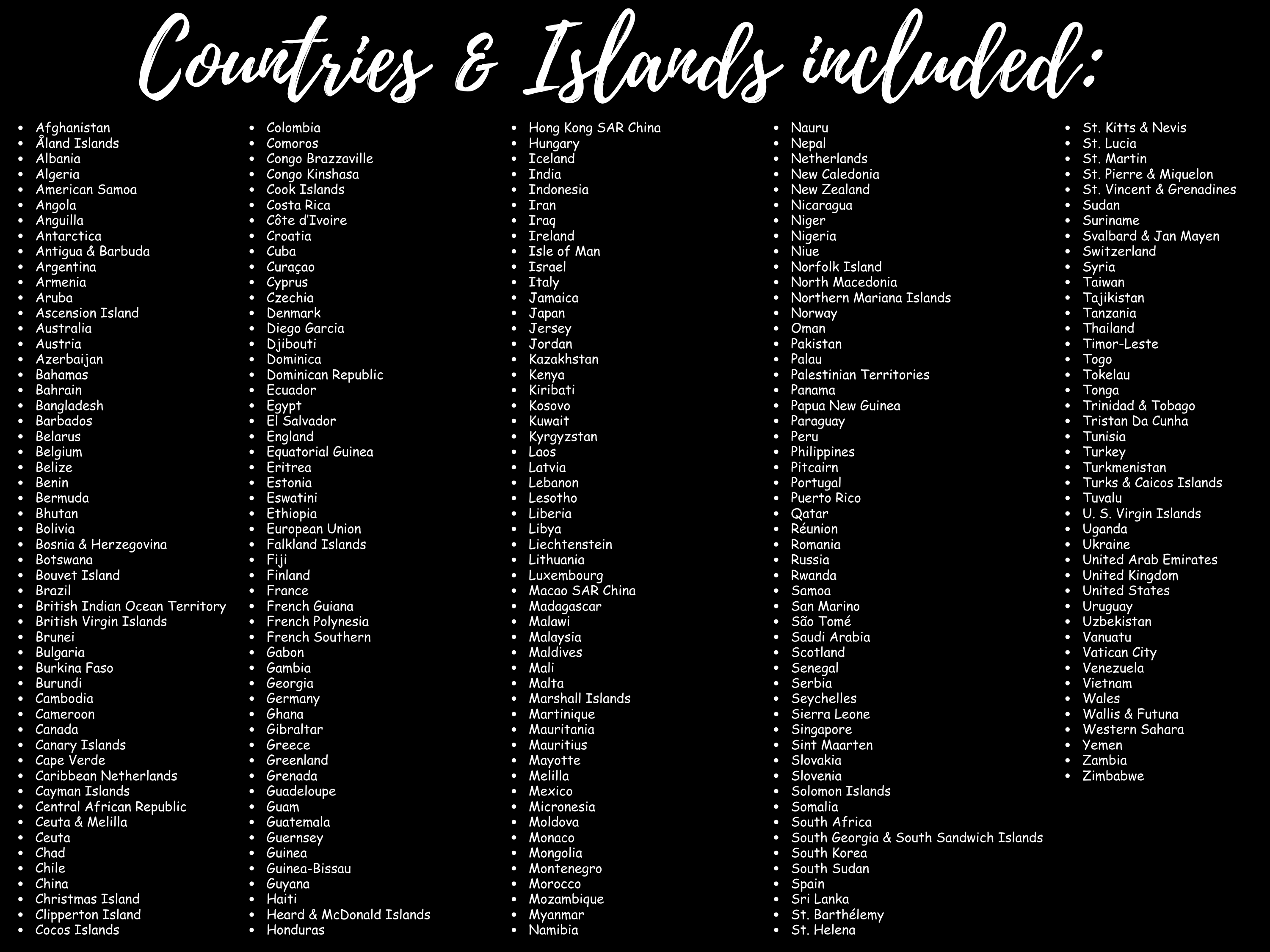 Countries and Islands Map Flags