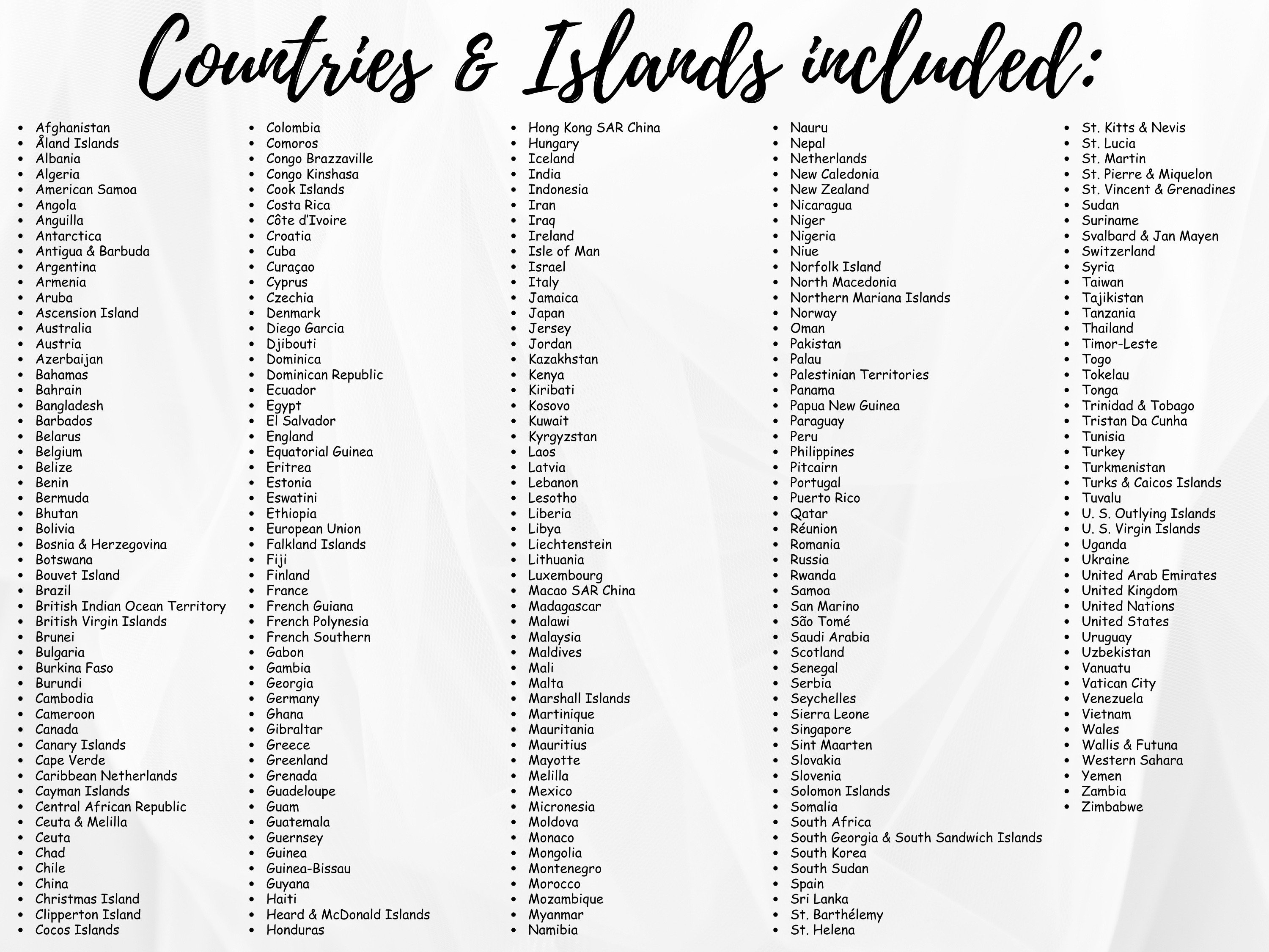 Countries and Islands Circle Pictures With Name