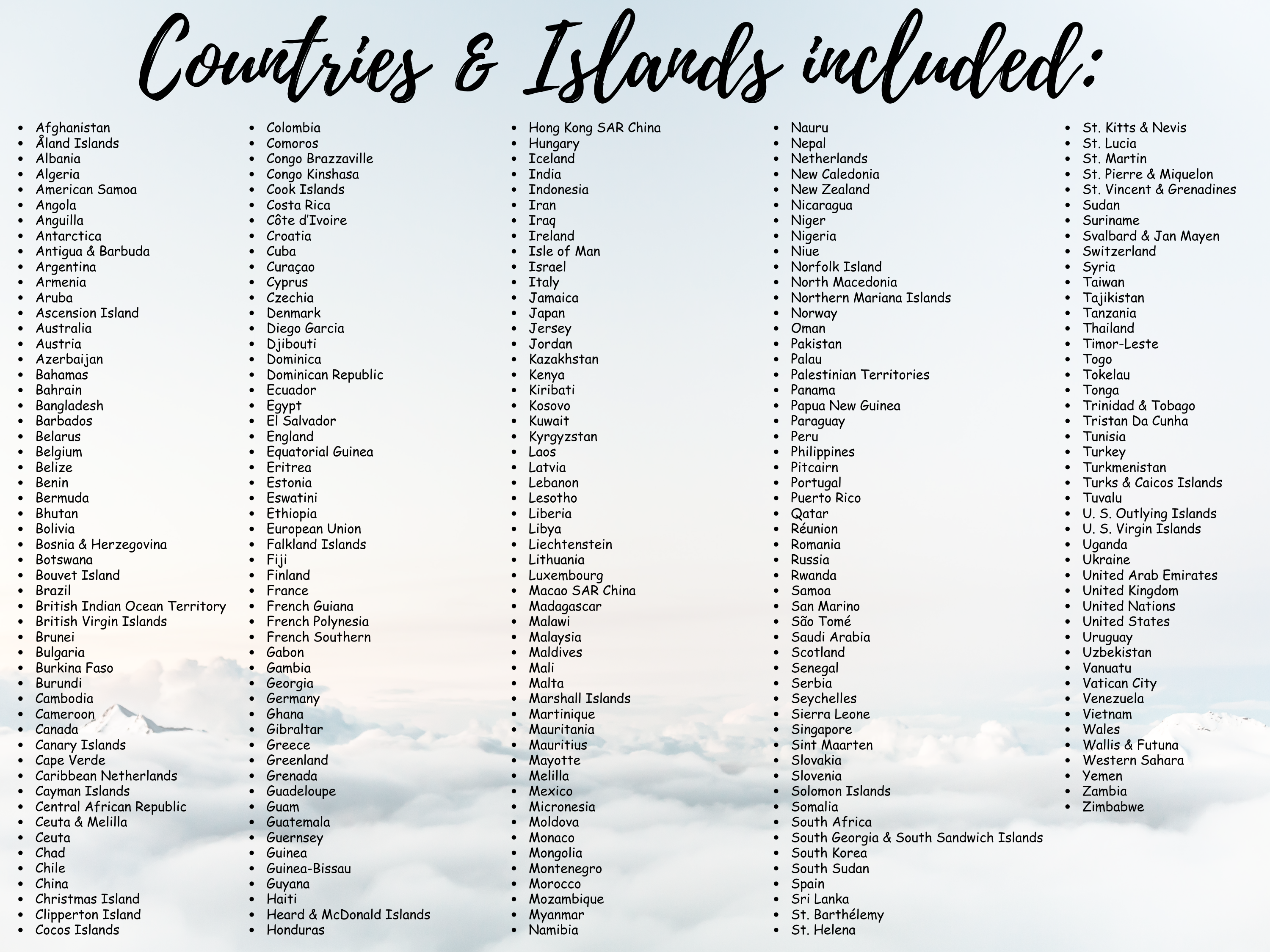 Countries and Islands Transparent Circle Flags With Name