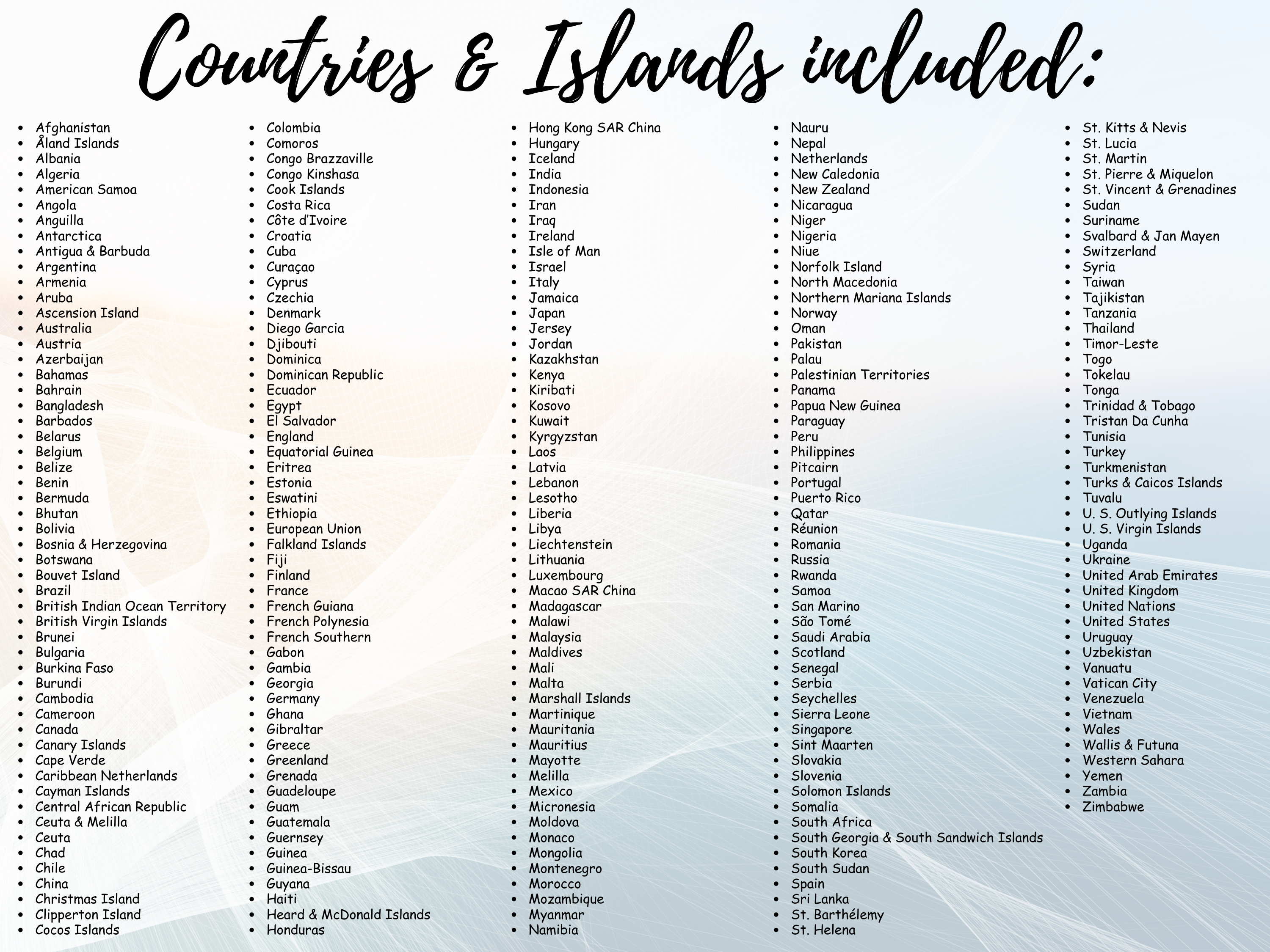 Countries and Islands Transparent Circle Pictures With Name