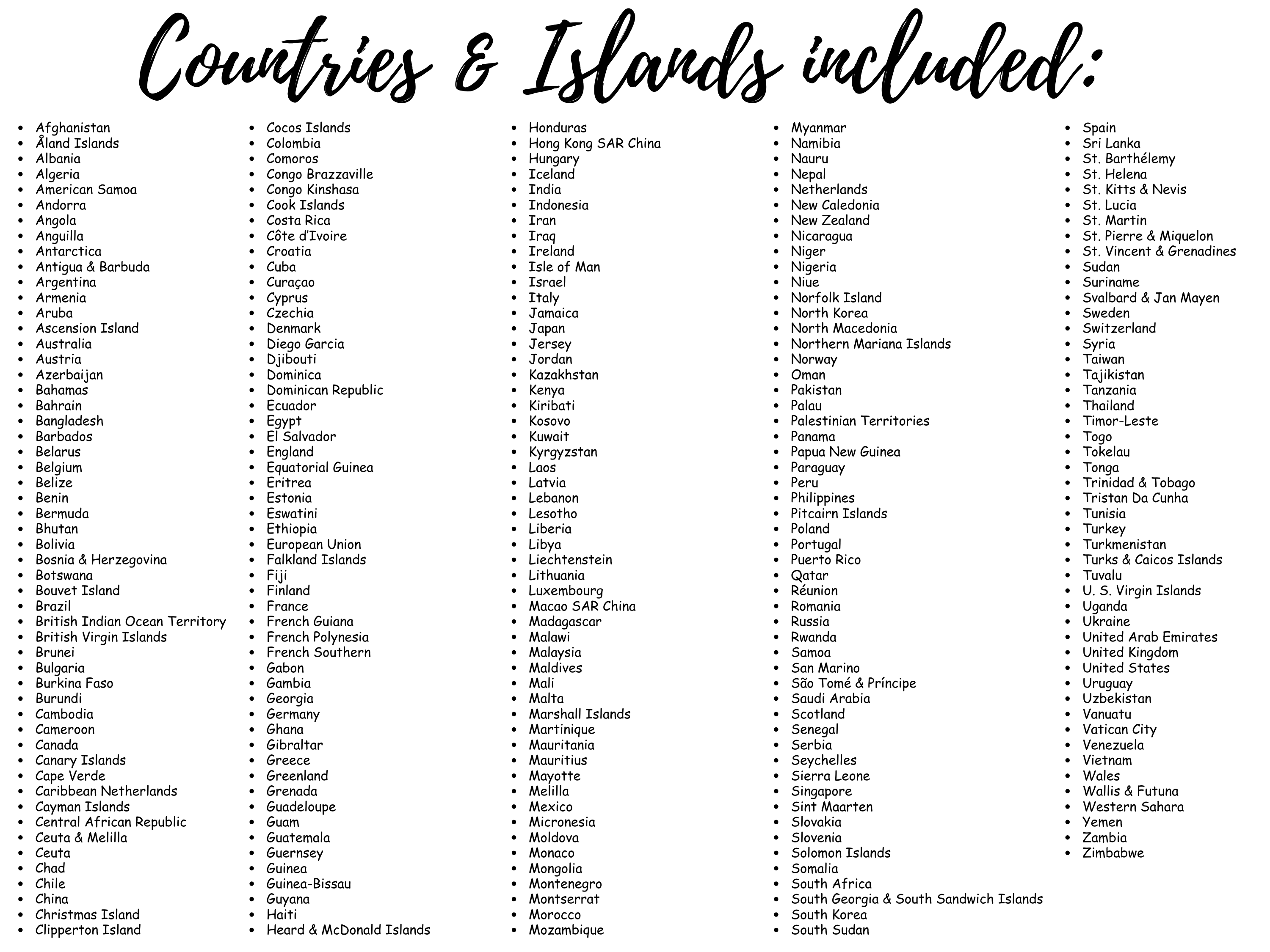 Black and White Countries and Islands Name