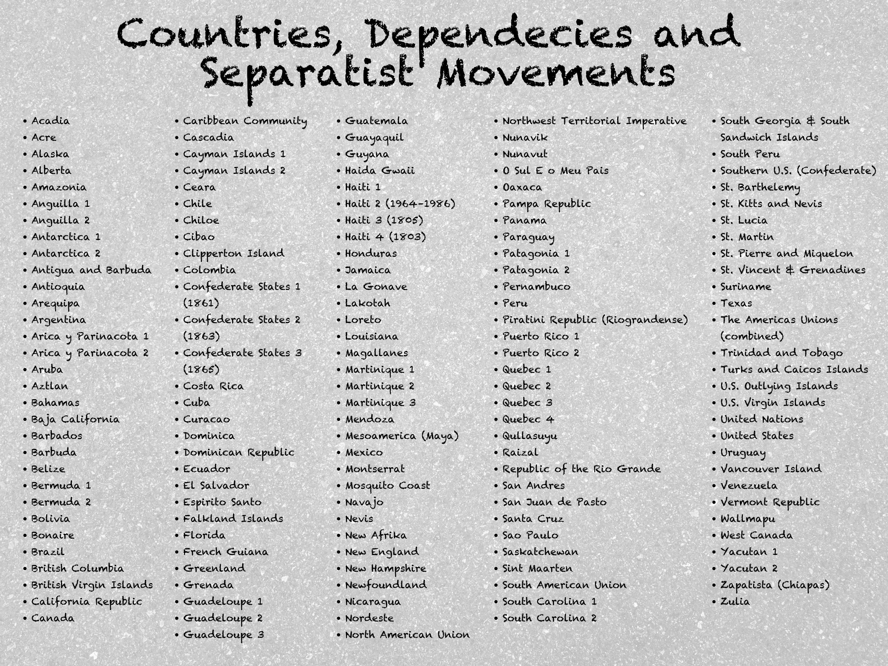 Countries, Dependencies and Separatist Movements Circle Flags
