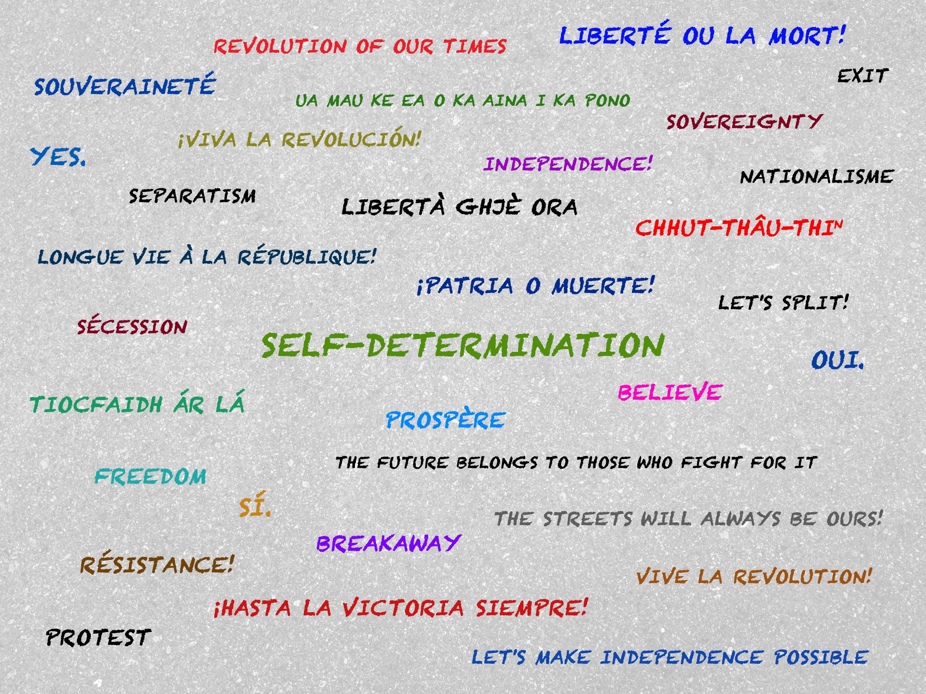 Countries, Dependencies and Separatist Movements Circle Flags