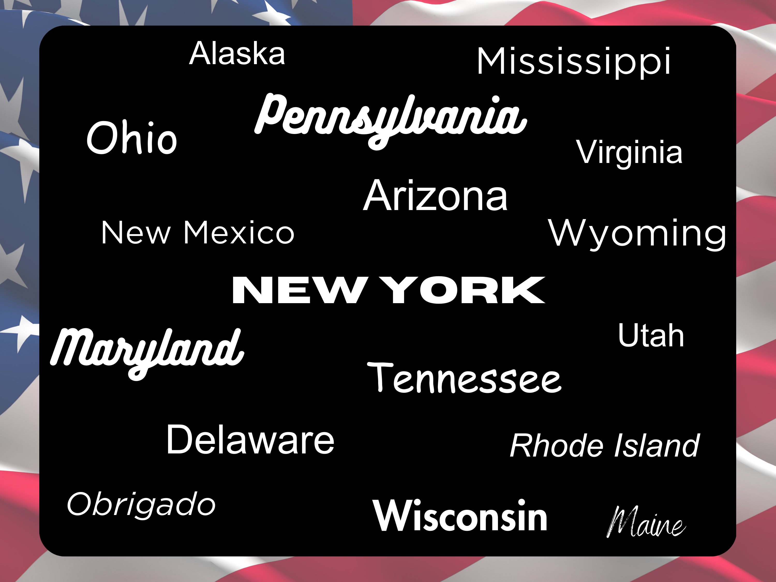 US States and Territories Map Flags