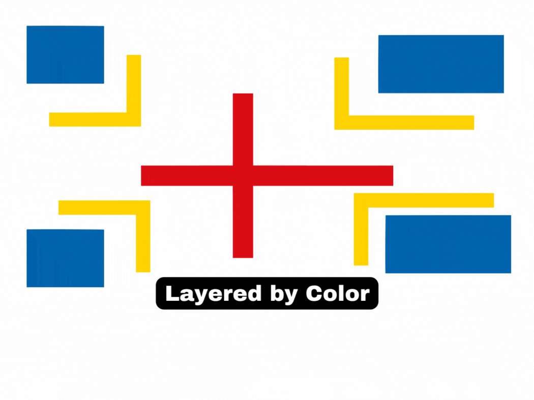 Aland Island Flag