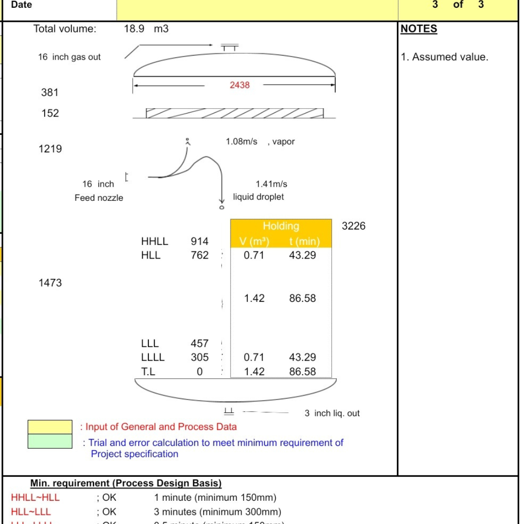 Vertical Drum Separator Calculation Sheet