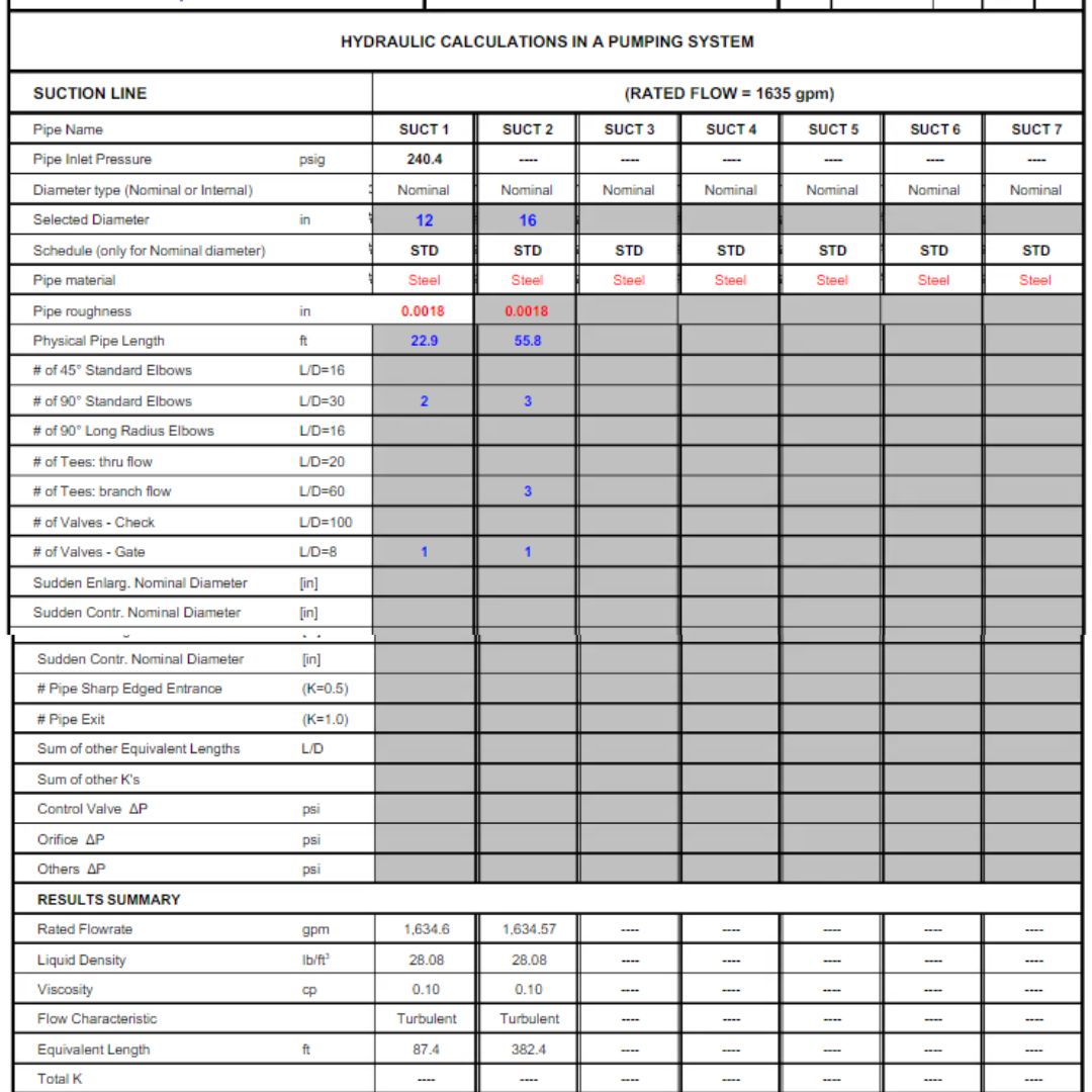 Centrifugal Pump Design and Selection Excel Tool