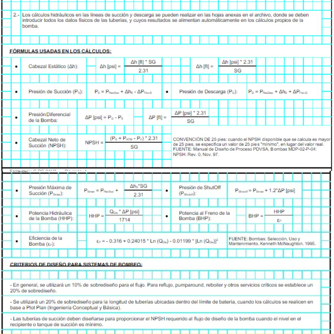 Centrifugal Pump Design and Selection Excel Tool