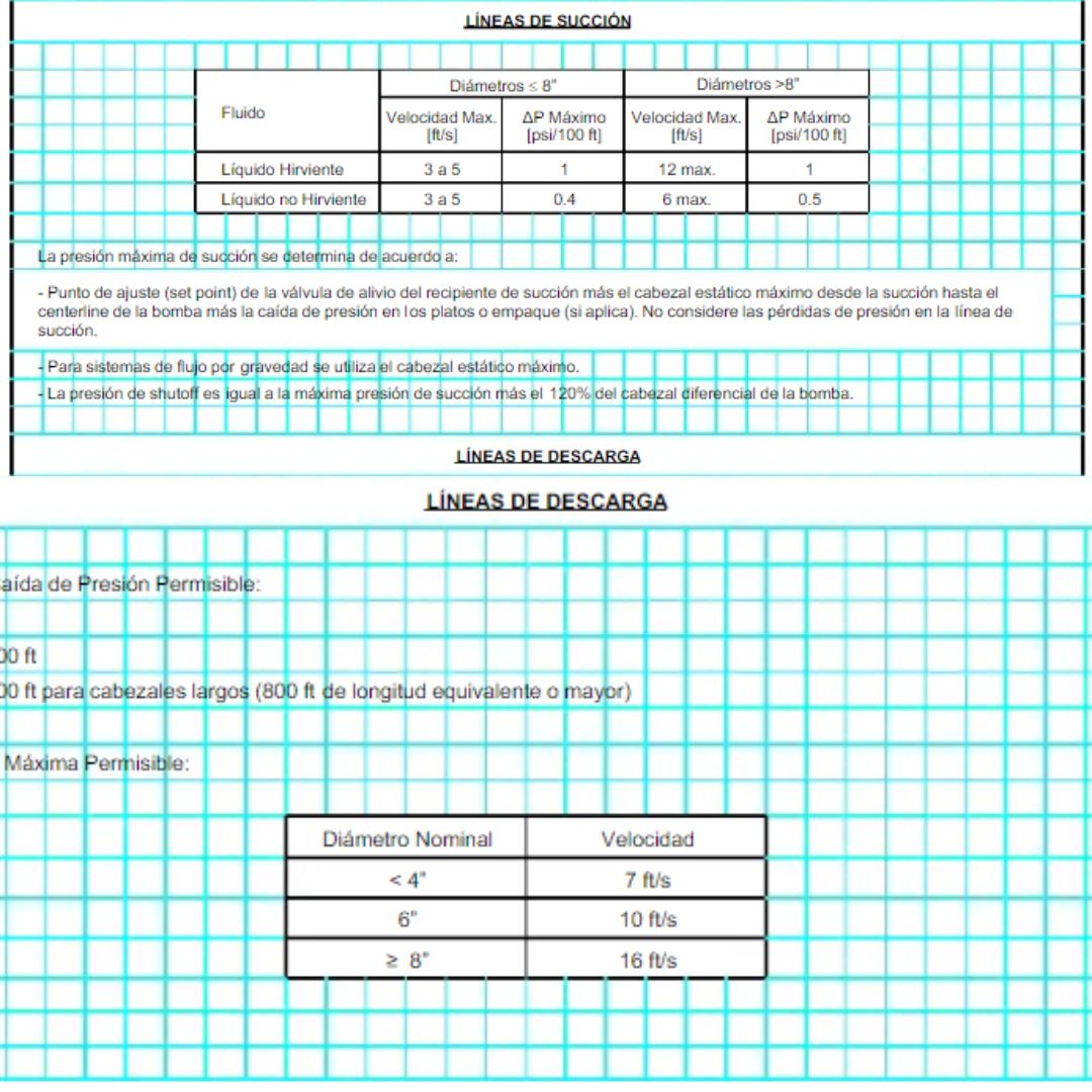 Centrifugal Pump Design and Selection Excel Tool