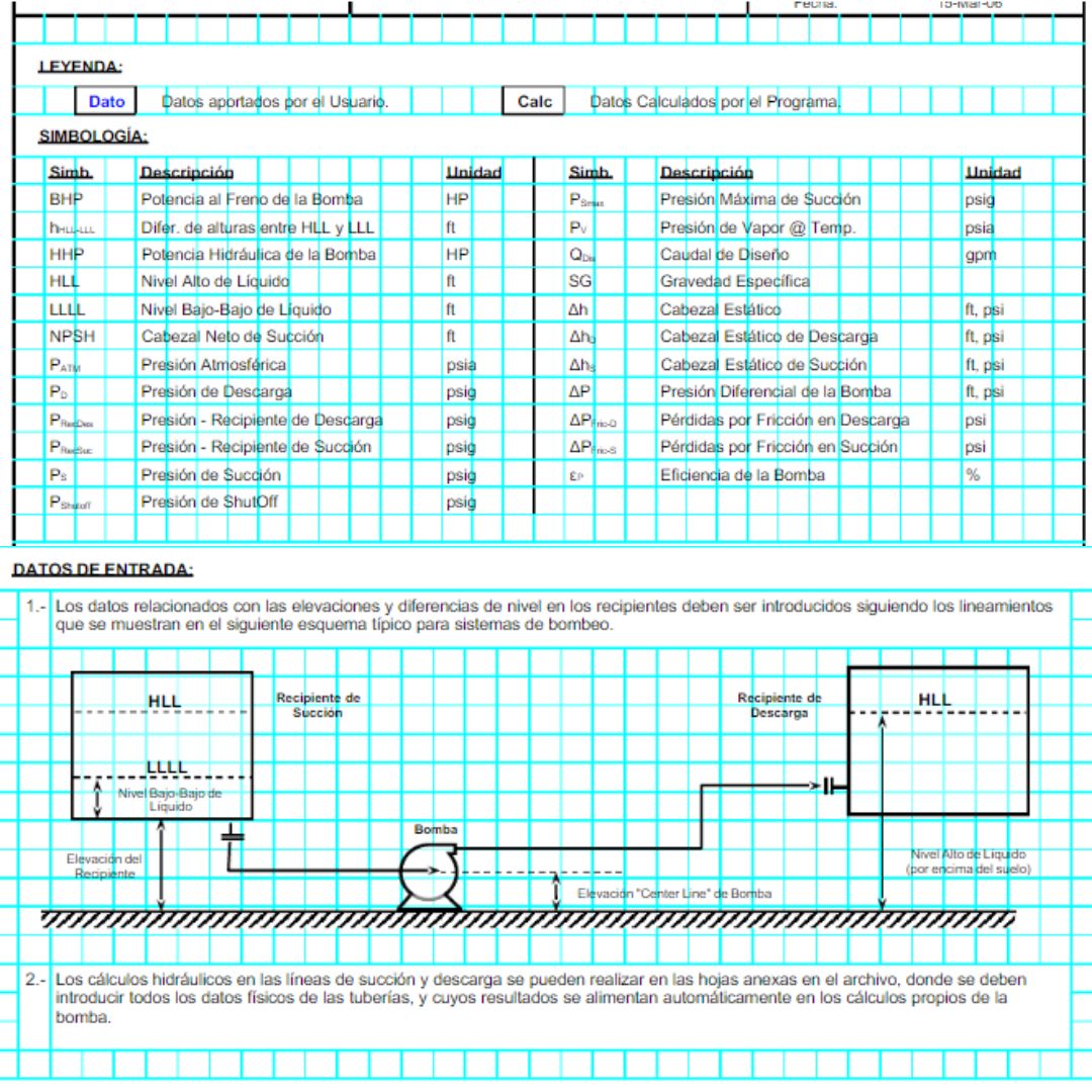Centrifugal Pump Design and Selection Excel Tool