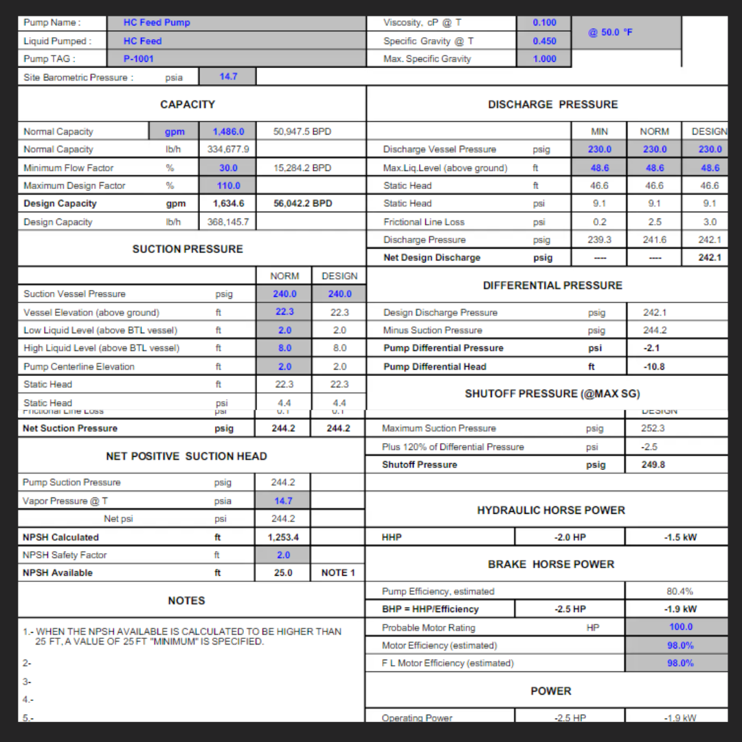 Pump sizing Calculation Spreadsheets