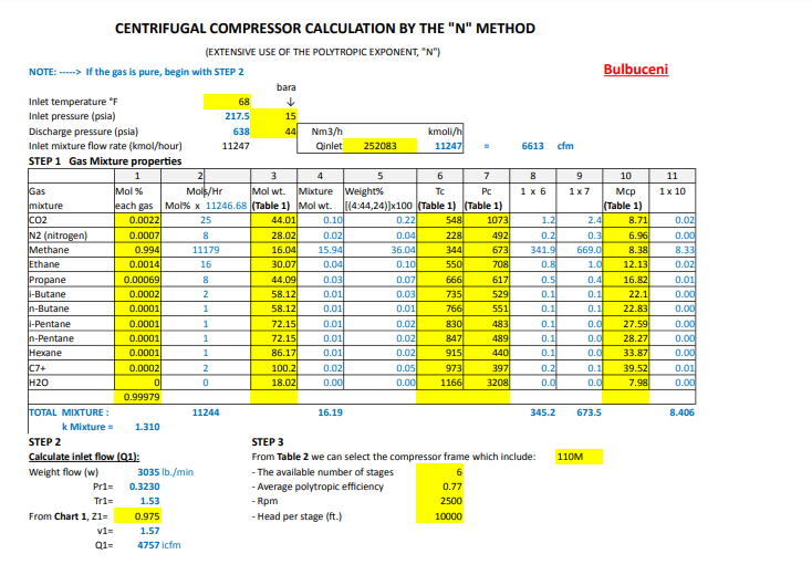 Centrifugal Compressor Calculation Sheet