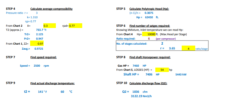 Centrifugal Compressor Calculation Sheet
