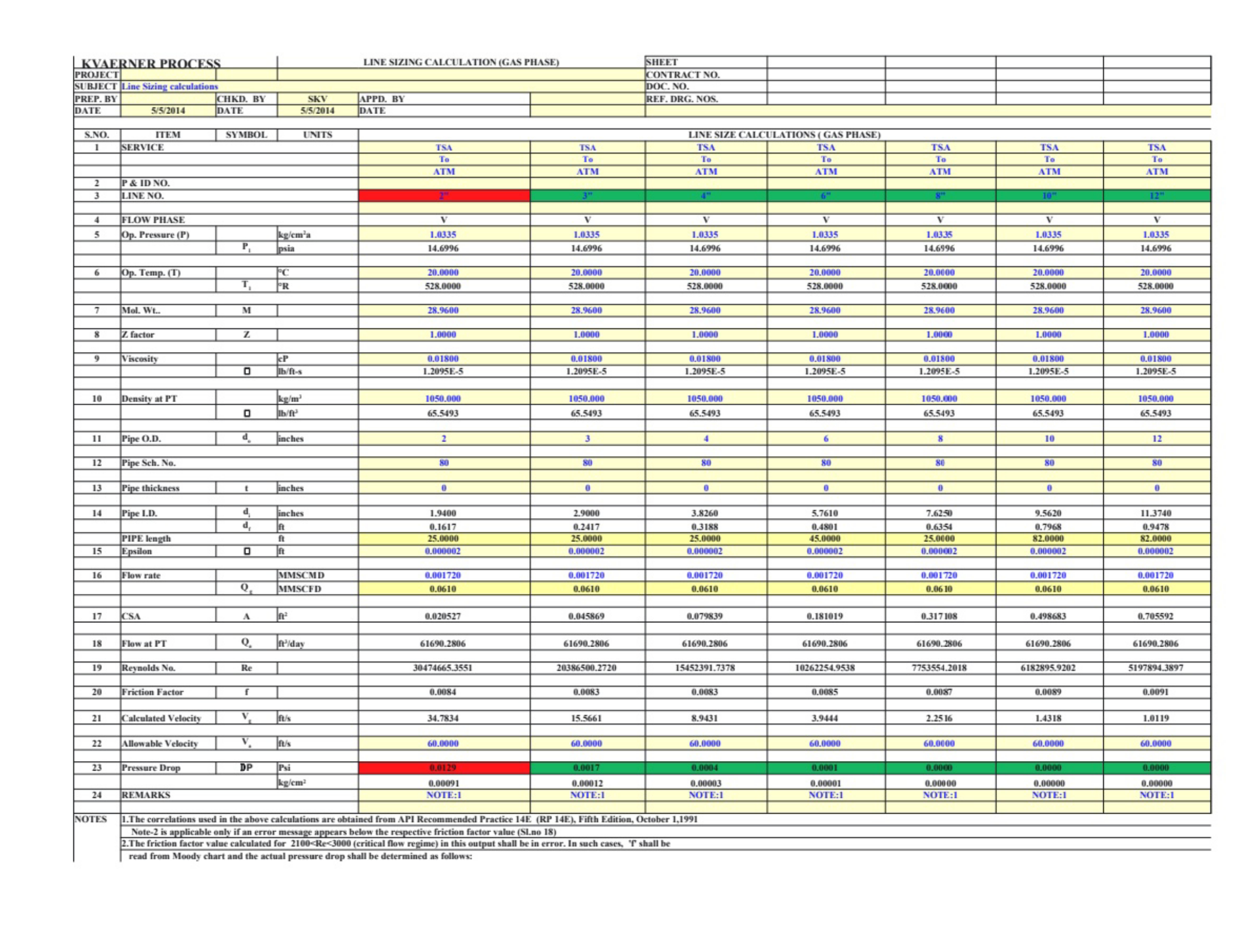 Vent Line Drop Calculation Spreadsheet