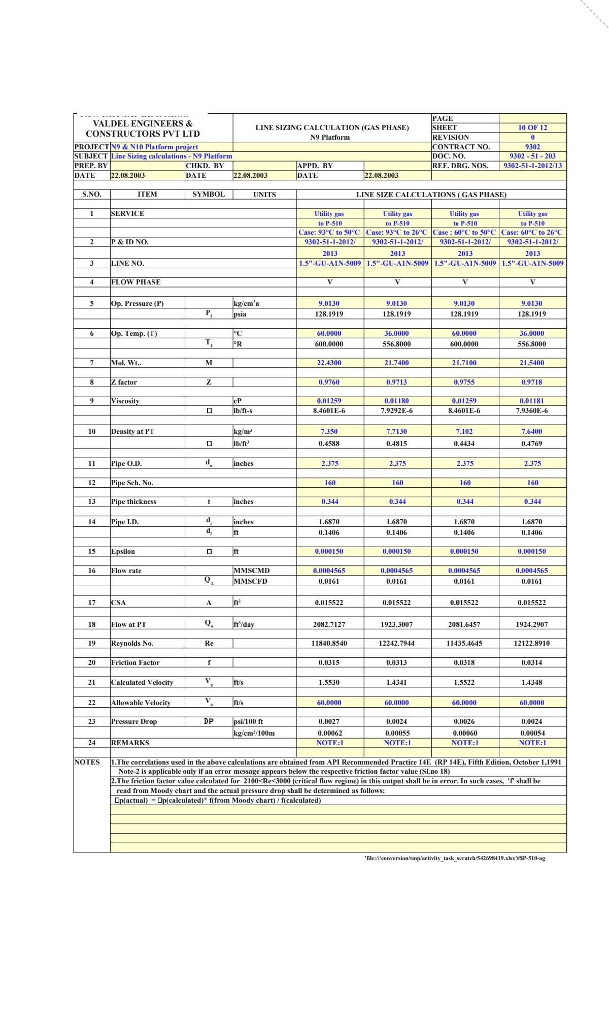 Vent Line Drop Calculation Spreadsheet