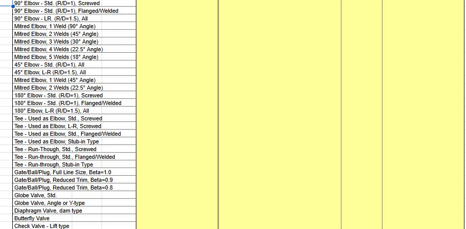 CENTRIFUGAL PUMP DESIGN CALCULATIONS