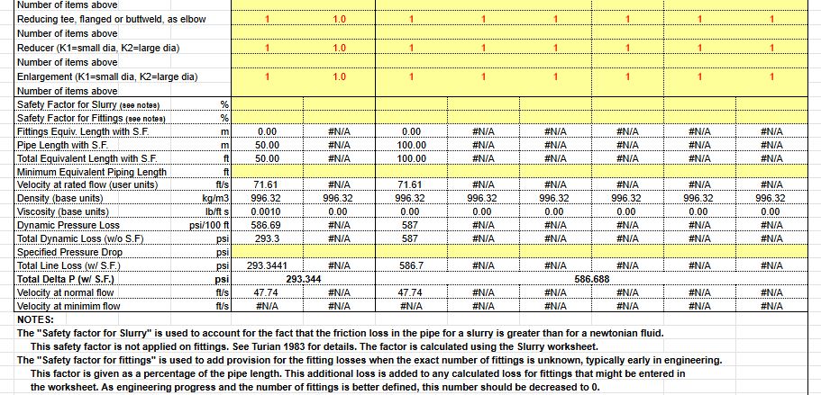 CENTRIFUGAL PUMP DESIGN CALCULATIONS